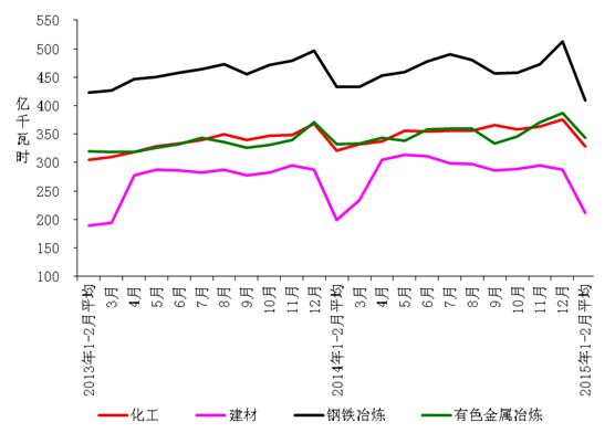 -中国电力网(www.chinapower.com.cn)版权所有