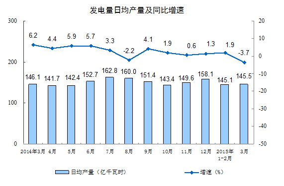 -中国电力网(www.chinapower.com.cn)版权所有