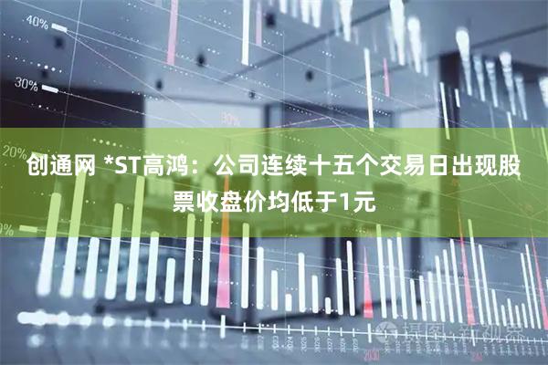 创通网 *ST高鸿：公司连续十五个交易日出现股票收盘价均低于1元